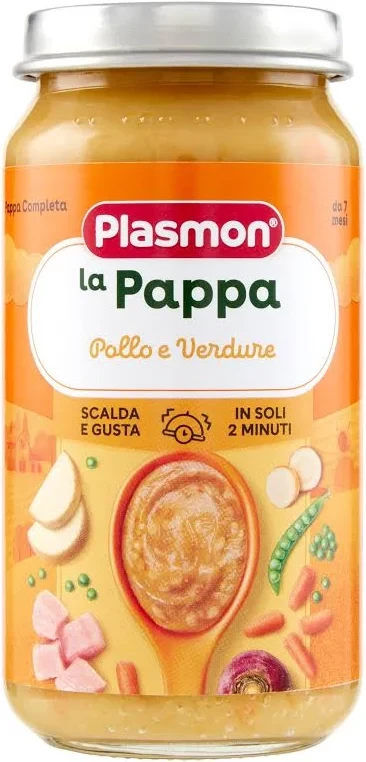 La Pappa Plasmon